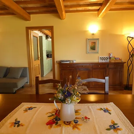 Scappo In Umbria, Il Pennacchio Willa *